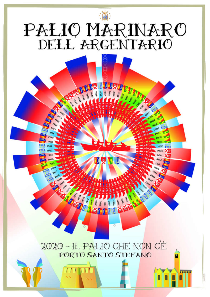 Manifesto 2020-2021PAOLO CASTRICONI 